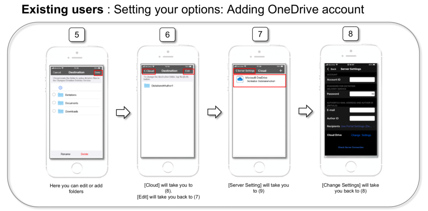 one drive account set up on ODDS 